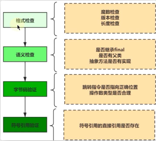 image-20201216083803359