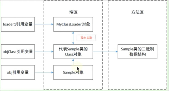image-20201216090117258