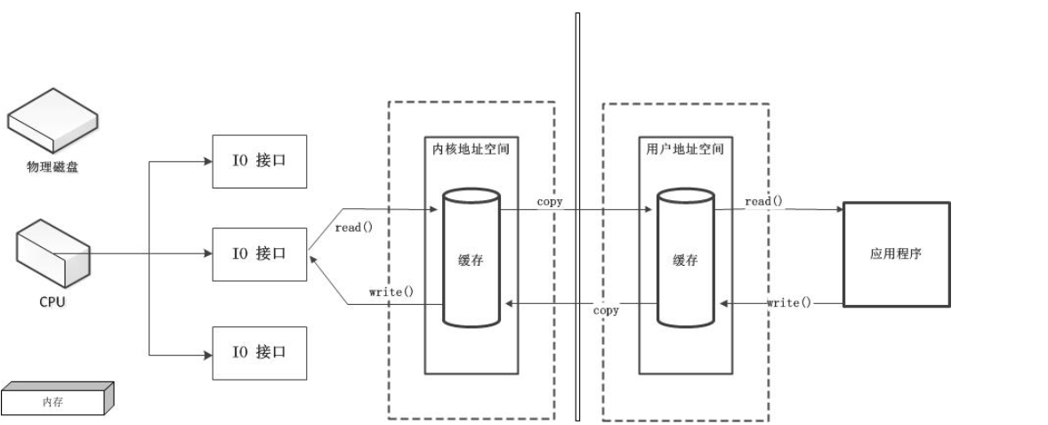 image-20210922213413518