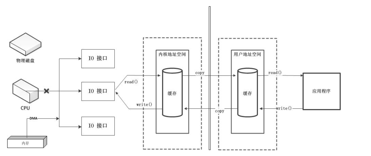 image-20210922213433615