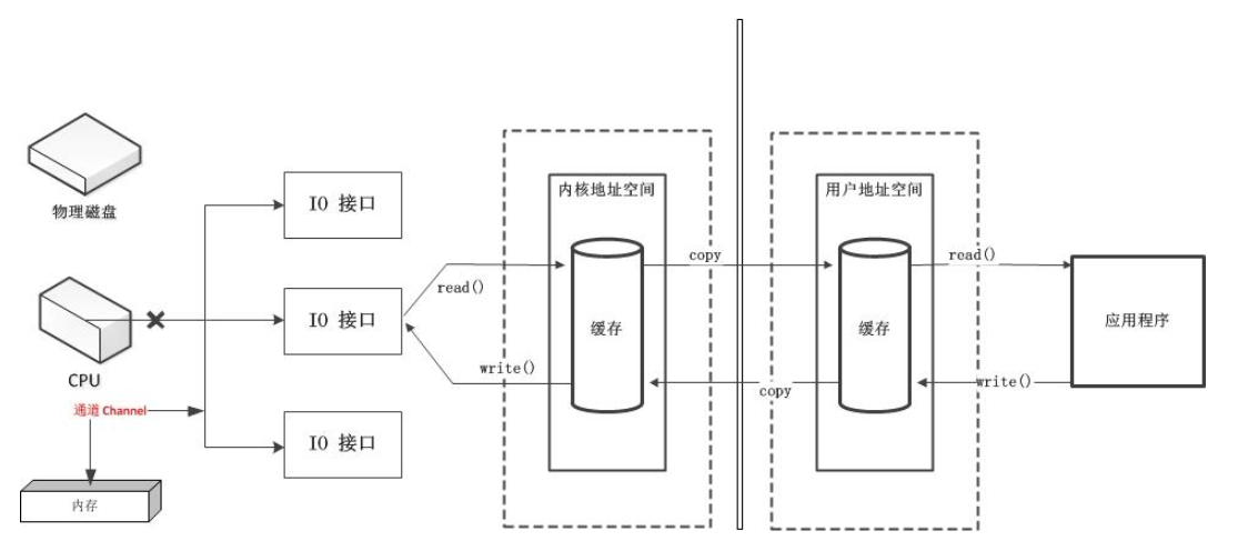 image-20210922213452653