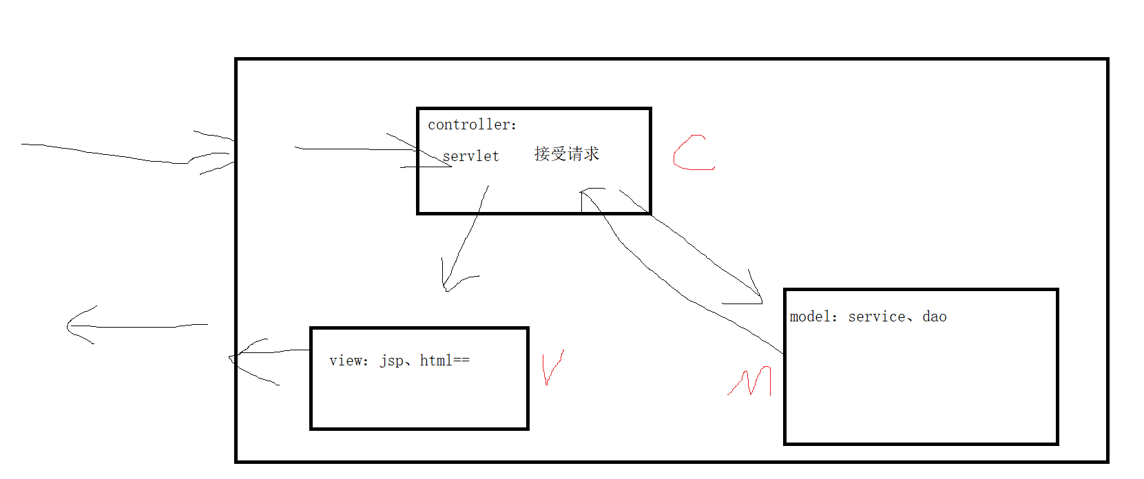 image-20210923092243214