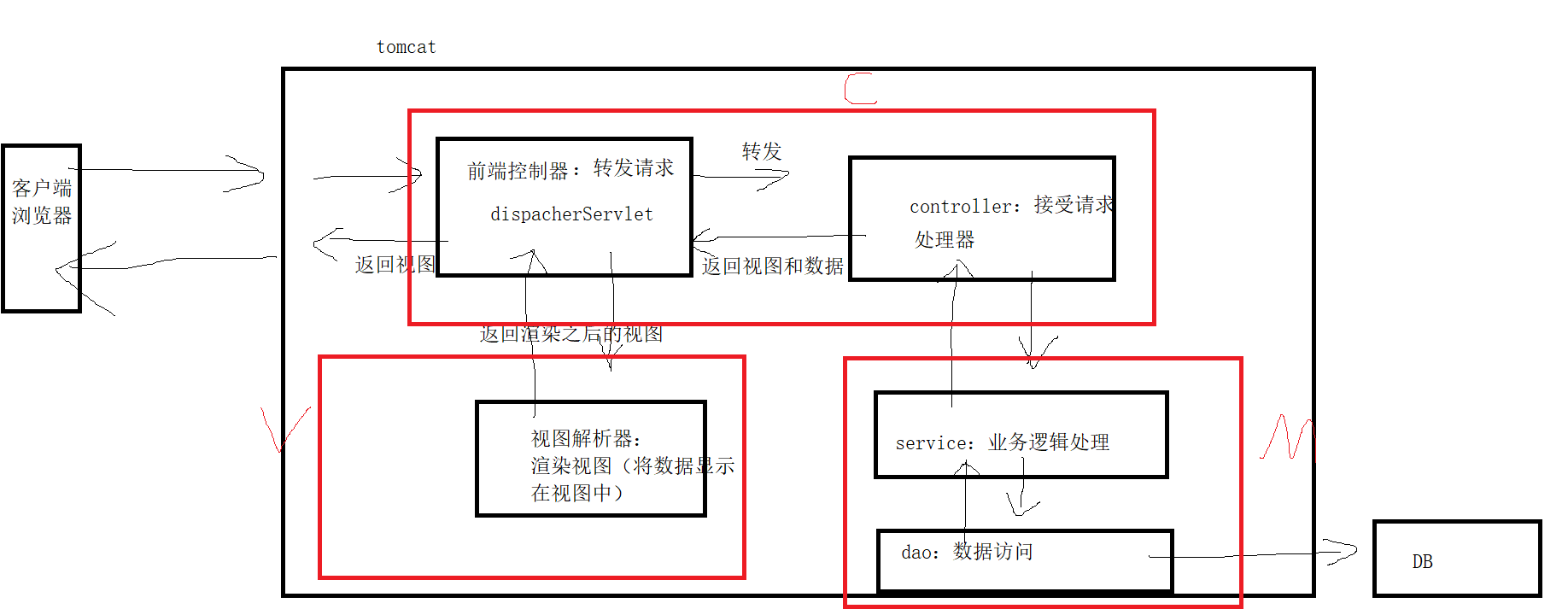 image-20210923093727954