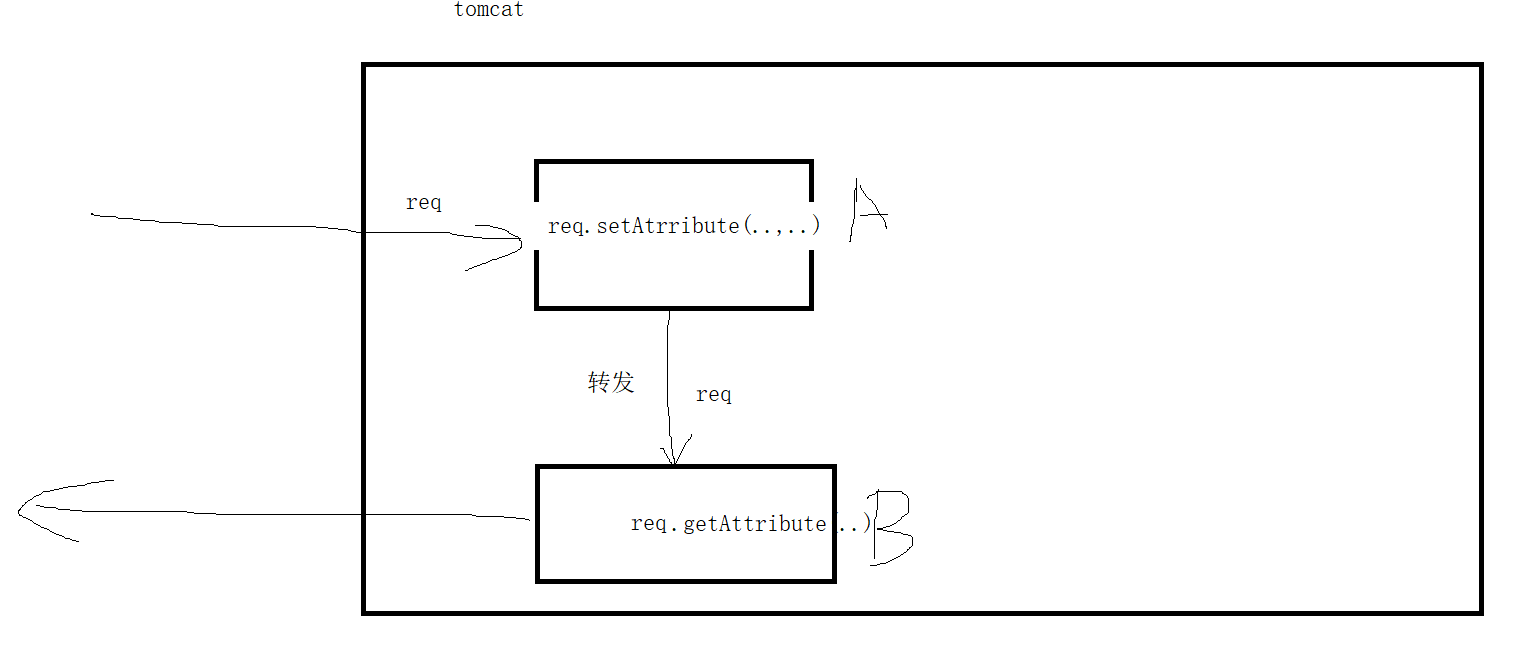 image-20210923152823298