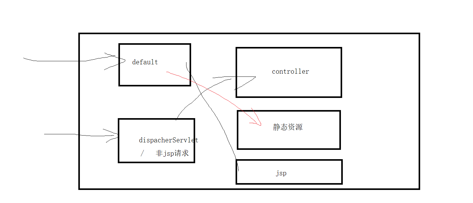 image-20210924095419965