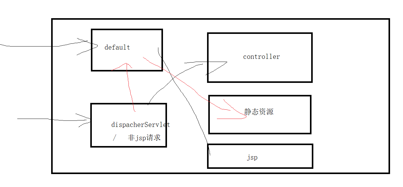 image-20210924095443738