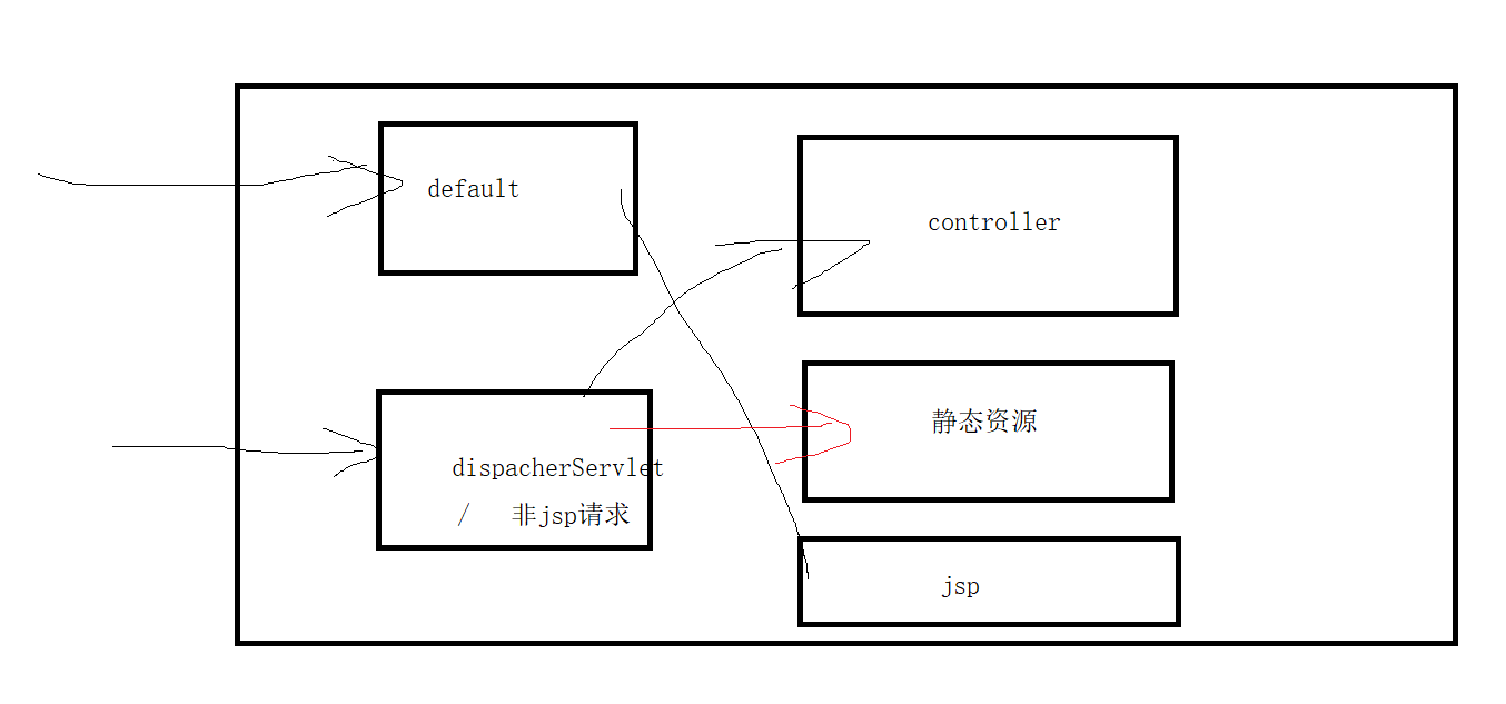 image-20210924095457014