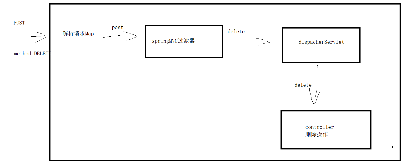 image-20210925151530069