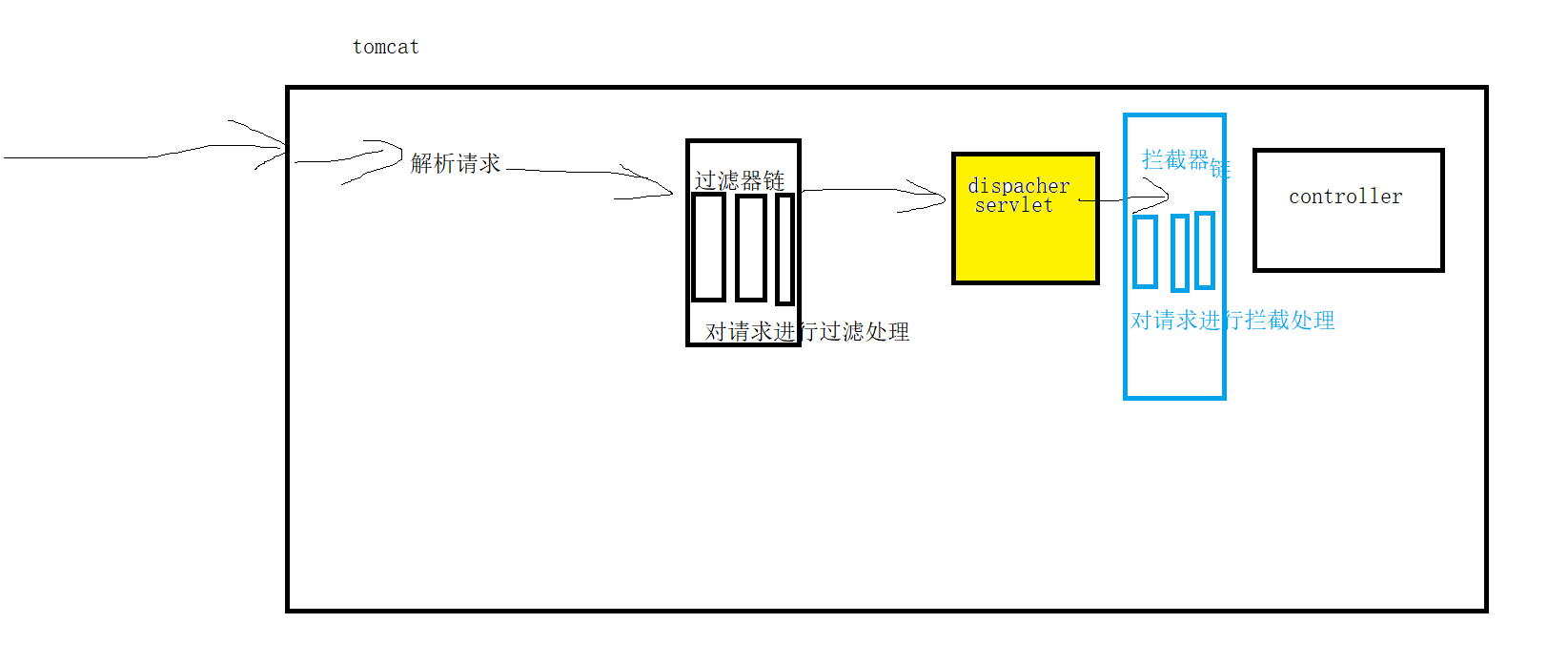 image-20210925162530002