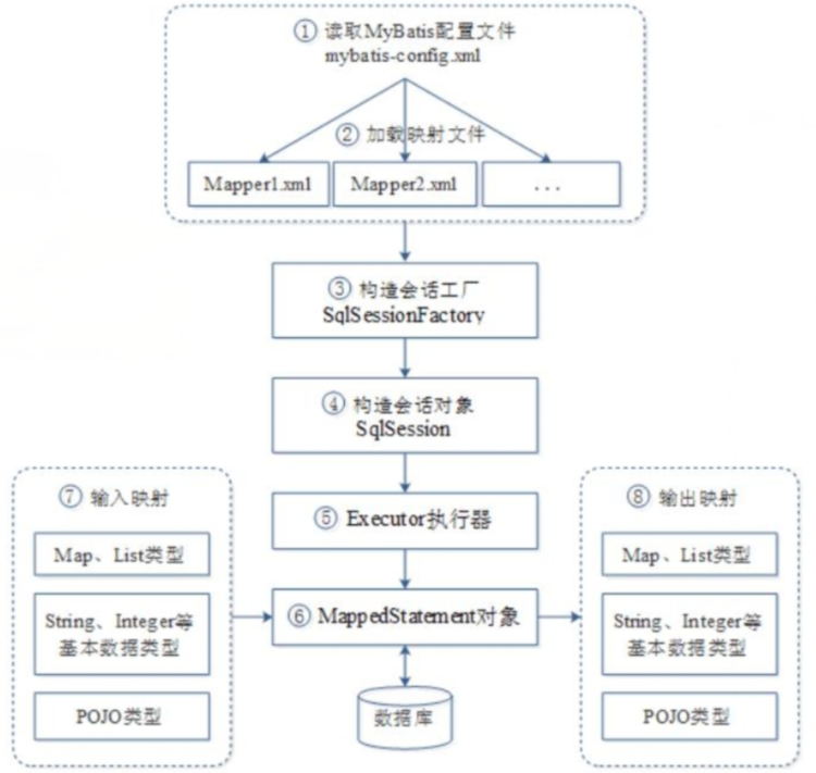 image-20210928212005426