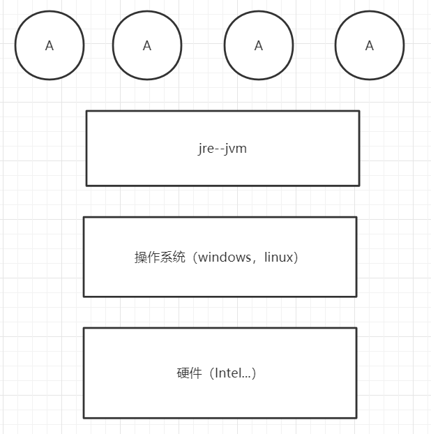 image-20210911174845014