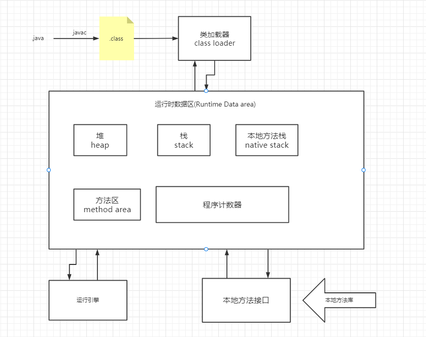 image-20210911180105643