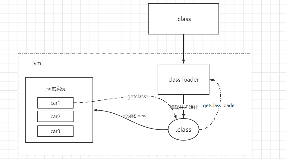 image-20210911203844195