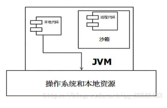 image-20210911211126174
