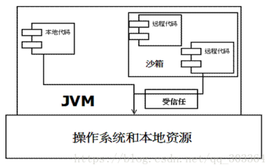 image-20210911211159108