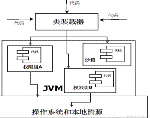 image-20210911211233119