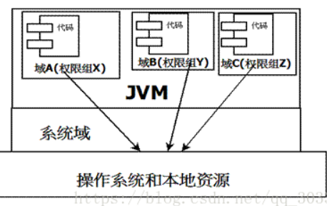 image-20210911211257627