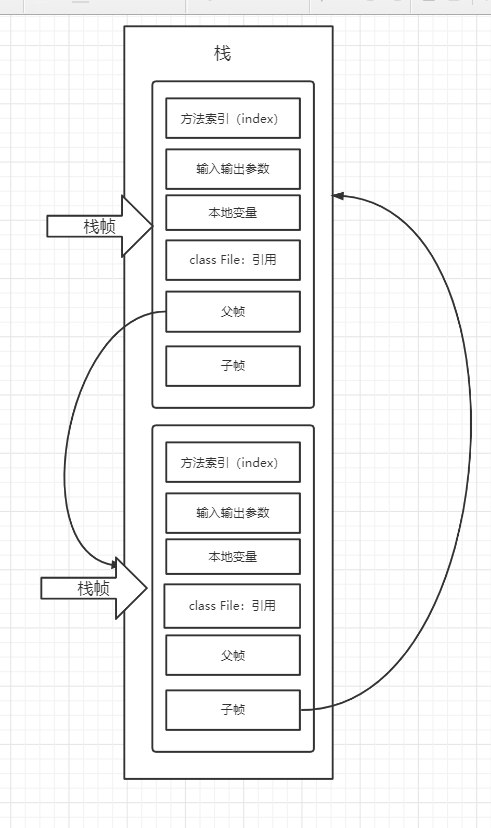 image-20210913203151842