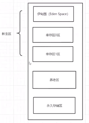 image-20210913215146613