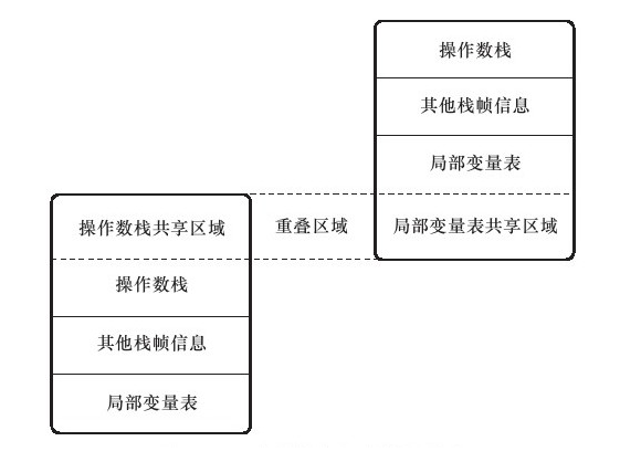 image-20210914210245377