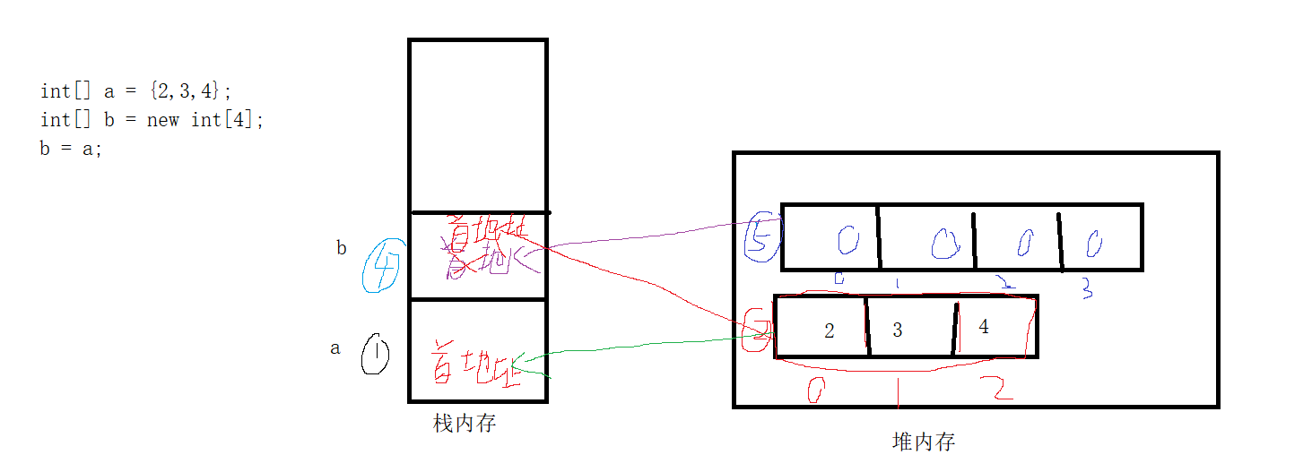 image-20210729220239951
