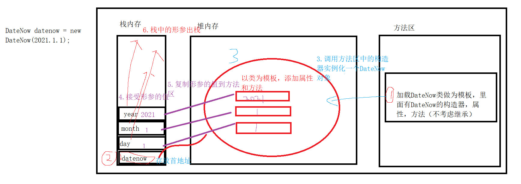 image-20210729230910454