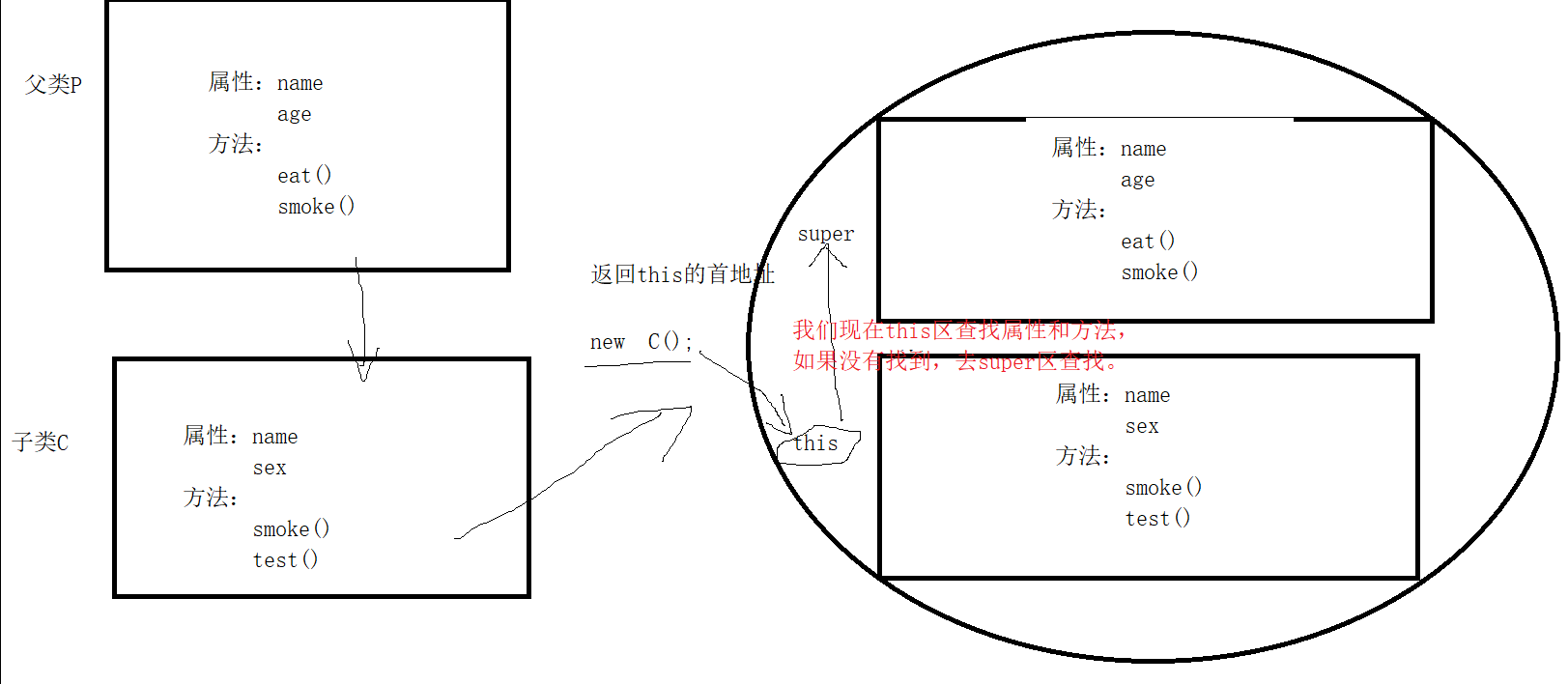 image-20210810004624871