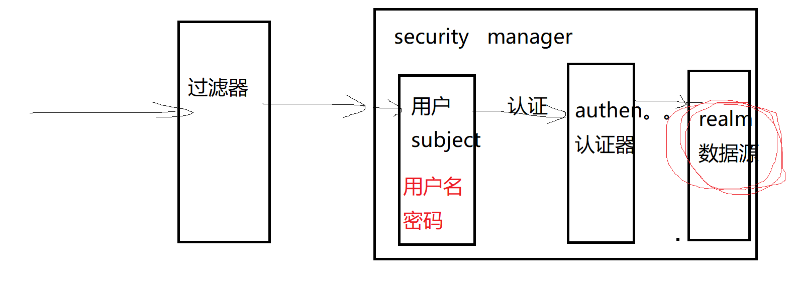 image-20211129105904336