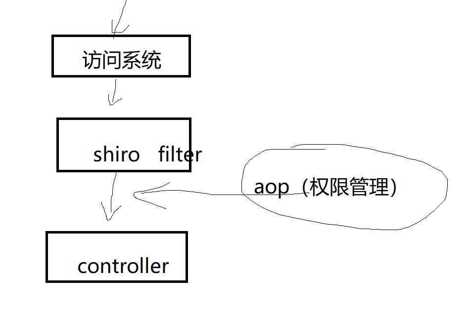 image-20211130100659950