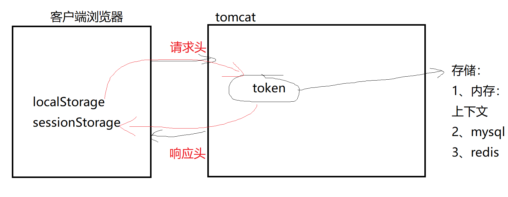 image-20211201150449388