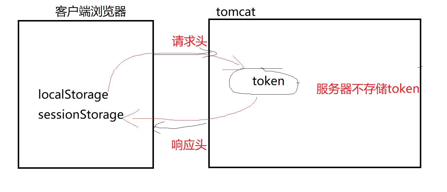 image-20211201150627644
